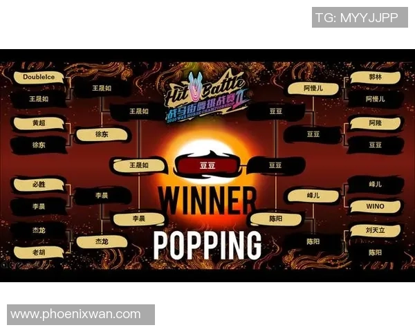 西安街舞队状态全面对比分析与发展趋势探讨