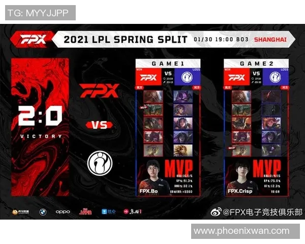 赛后复盘FPX与WE对决中的战术灵活性与应变能力分析